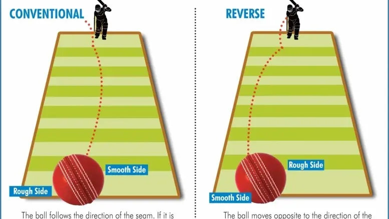 The Difference between conventional swing bowling and reverse swing bowling